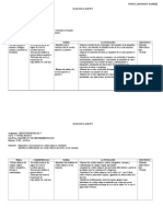 Plan de Clase de Prueba - Residencia y Memoria 2017