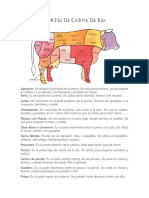 Cortes de Carne de Res 2