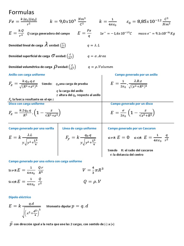Formulario de Electromagnetismo y Electricidad | PDF | Resistencia ...