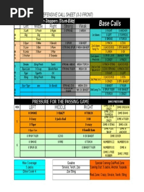 Def Call Sheet