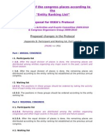 Repartition of the Congress Places According to the Entity Ranking List_Proposal