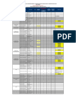 Quadro NM Site Transpetro 02.2012 PDF