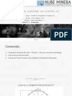 Curso DDUG - Diagrama de Disparo Empirico