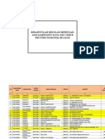 Data Sekolah