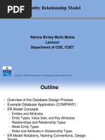 ER Diagram