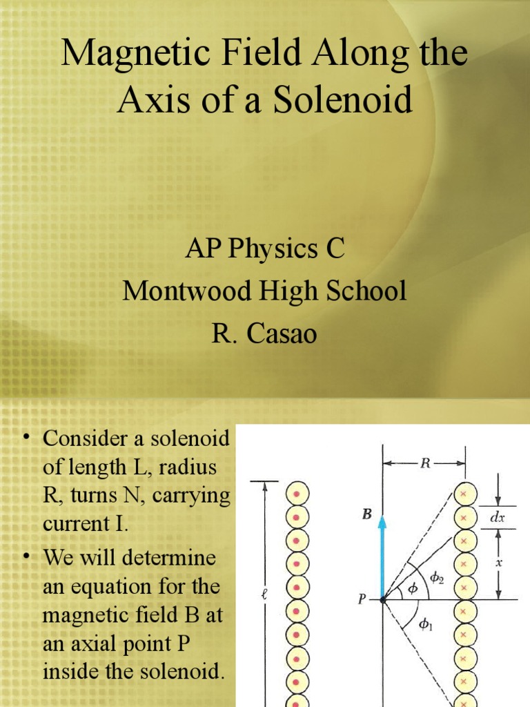 Magnetic Field Along The Axis of A Solenoid | PDF | Magnetic Field ...