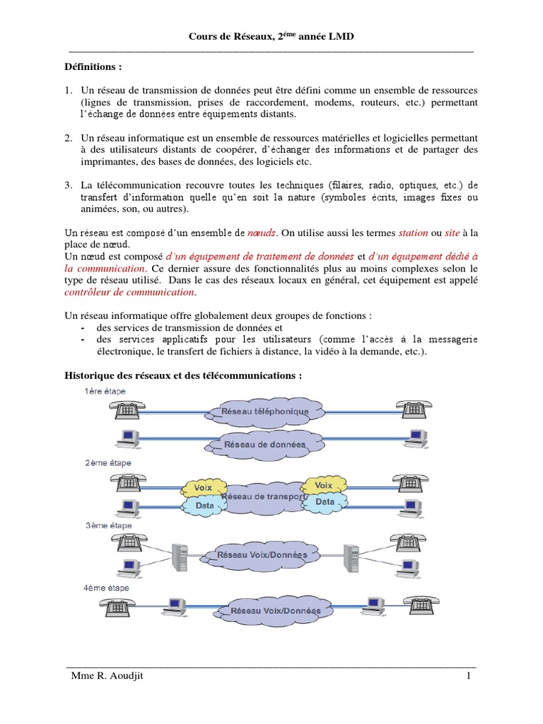 Cours de Réseaux Informatiques LMD | PDF | Modulation | Modèle OSI