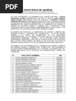 Modelos de Demandas de Indemnizacion Por Daños y Perjuicios