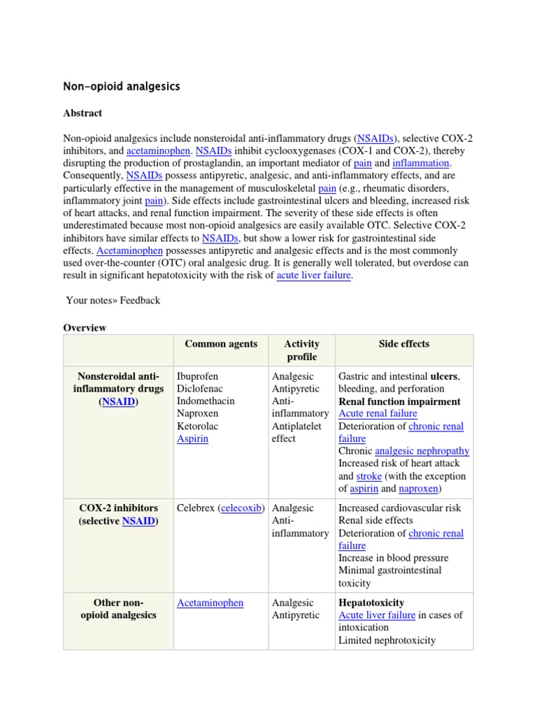 Non Opioid Analgesics | PDF | Nonsteroidal Anti Inflammatory Drug ...