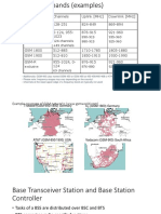 GSM Frequency Bands (Examples)