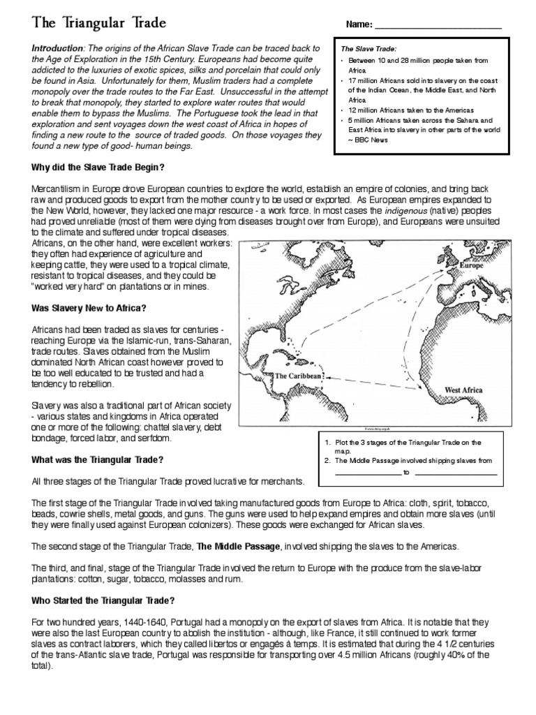 Triangular Trade Worksheet With Responses Atlantic Slave Trade Slavery