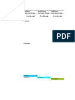 Cost Center Hierarchy