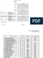 Jadwal Monitoring Tabung O2