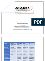 Sistemas procesales comparativo sujetos intervienen