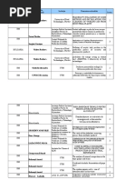 Materialele Conferinței Vol I Banks Automation
