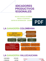 Indicadores Reproductivos Regionales