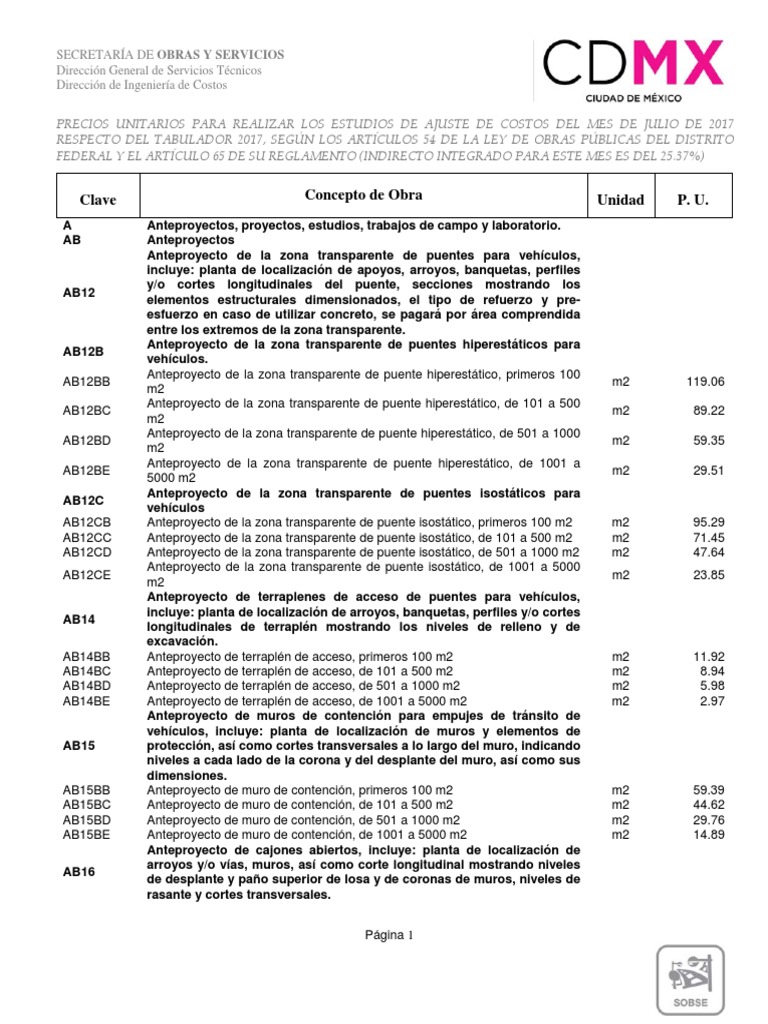 Tabulador de Precios Unitarios Secretaria de Obras CDMX, Julio 2017