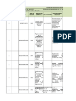 Formato Matriz Legal