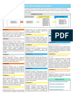 Esos Reference Guide