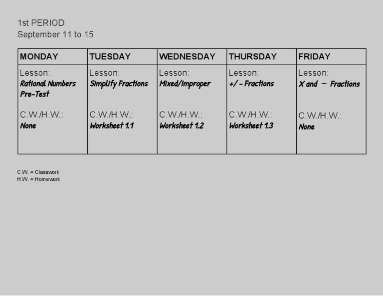 1st Period Math Lessons: Sept 11-15 | PDF | Language Arts & Discipline