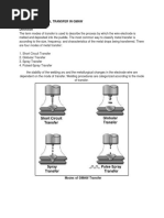 GMAW Metal Transfer Modes Explained | PDF | Welding | Construction