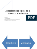 Aspectos Psicológicos de La Violencia Domestica