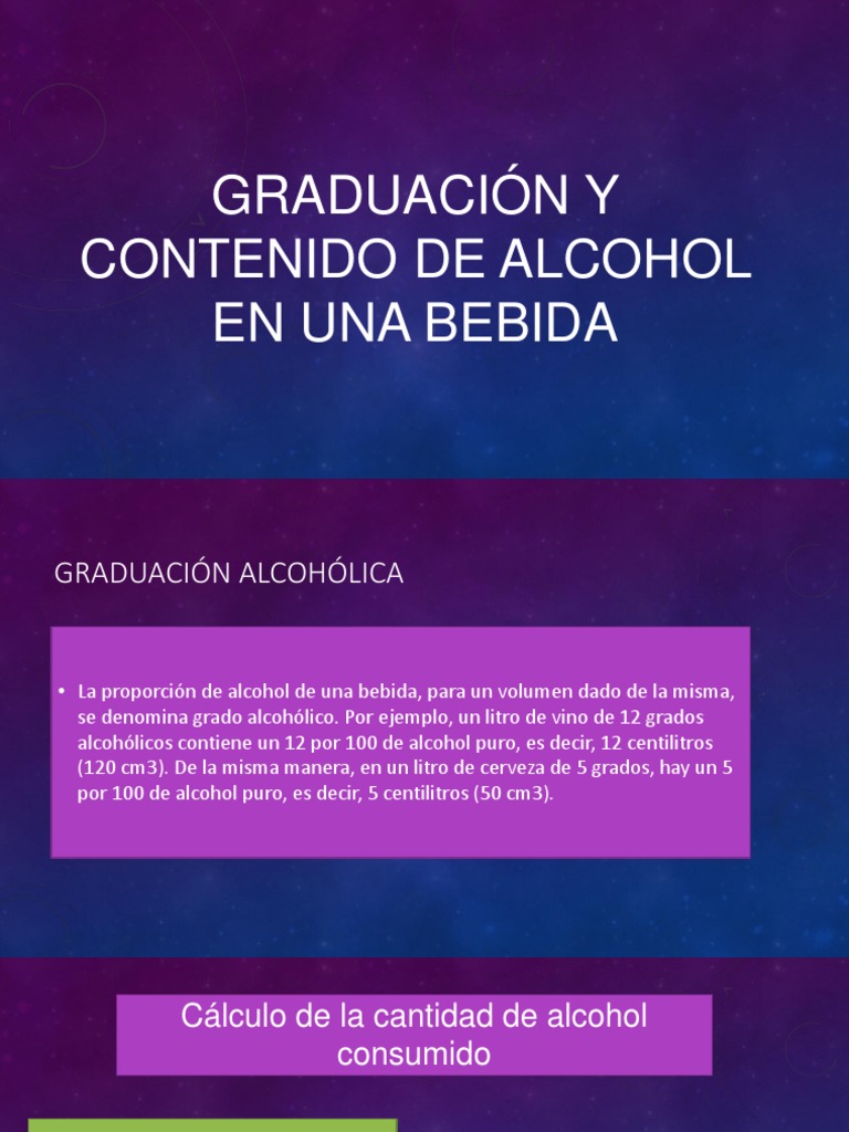 Graduación y Contenido de Alcohol en
