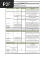 Ficha-registro de Contrato