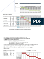 Diagrama Gantt 2 meses.xlsx