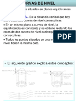 TopoII Gradiente