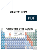 Struktur Atom