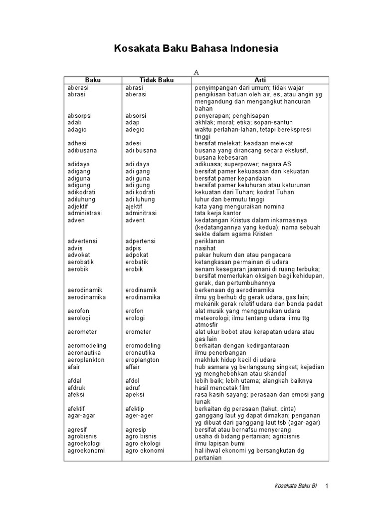 Kosakata Baku Bi Dockosakata Baku Bi