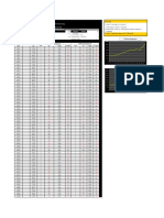 DCASTFX Money Management Spreadsheet - 1 Year