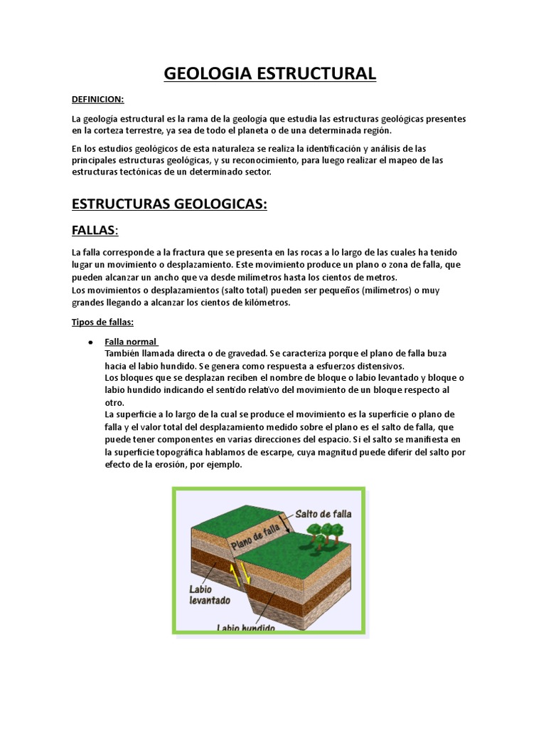Estructuras Geológicas y Tipos de Fallas | PDF | Falla (geología ...