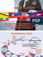 Indonesia Di ASEAN
