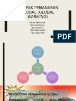 Dampak Pemanasan Global (Global Warming)