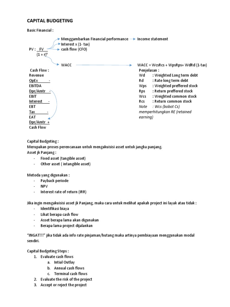Contoh Soal Payback Period Npv Irr Pi Contoh Soal Terbaru
