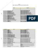 BAHAN SOSIALISASI RKA 2016.pdf