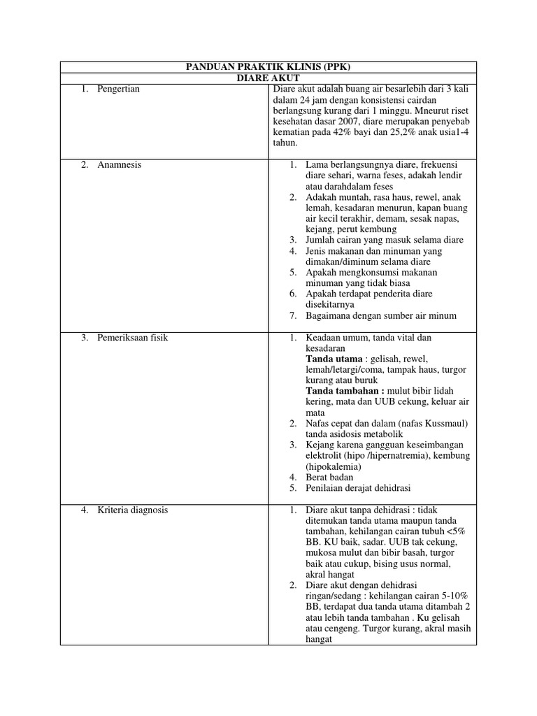 Panduan Praktik Klinis | PDF