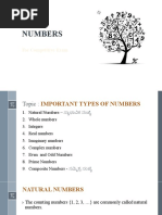 Kannada Numbers