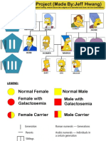 pedigree chart