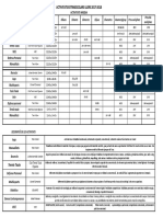 Activitats Extraescolars 2017-2018 Llers