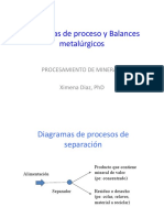 Presentacion6 Diagramas&Balances