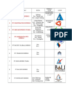 Revisi List PLTM - Kop