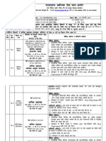 Uttarakhand Subordinate Services Selection Commission Advertises Various Vacancies