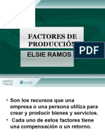 Factores de Produccion (2)(2)