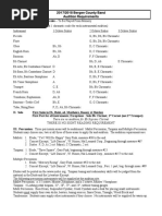 Ammerland Program Notes