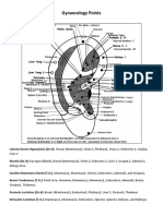 Gynaecological Disorders Auriculotherapy