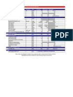 LTE UMTS GSM LinkBudgetsDLComparison