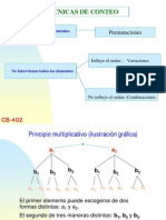 Técnicas de conteo: permutaciones, variaciones, combinaciones y principio multiplicativo